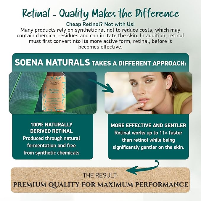 SOENA Retinol Serum for Face – The Best Retinol Form (Retinal) + 7 Active Ingredients = Hyaluronic Acid, Vitamin C, Niacinamide | Anti Aging Wrinkle & Fine Line Treatment – Made in Germany – 1.7 Fl Oz