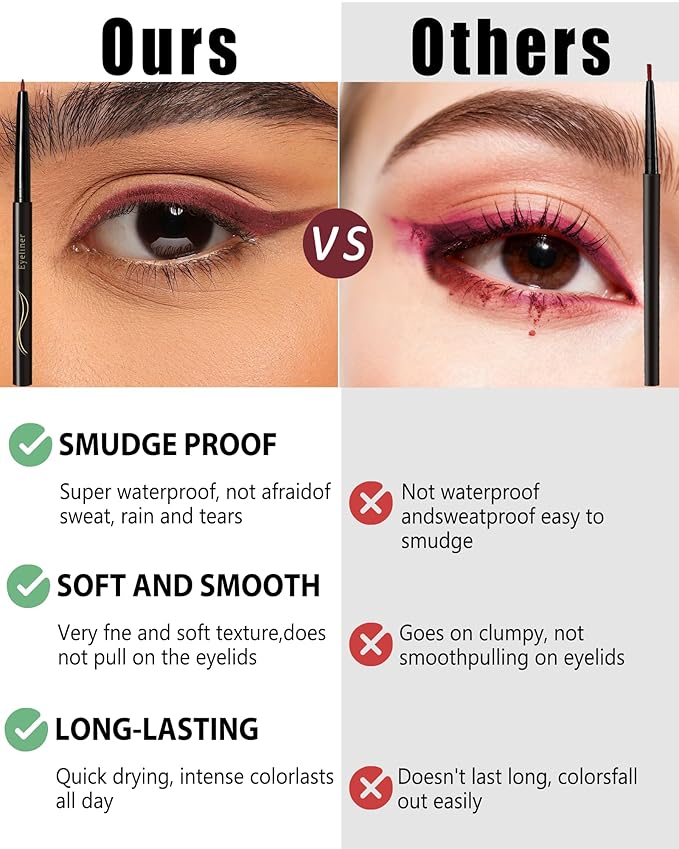 Burgundy Gel Eyeliner for Older Women, Waterproof Smudge-Proof Retractable Eyeliner Pencil, Long Lasting 24H, Matte Cream Thin Eye Liner Waterline, Colored Eye Liner Makeup Gift for Mature Women-1Pcs