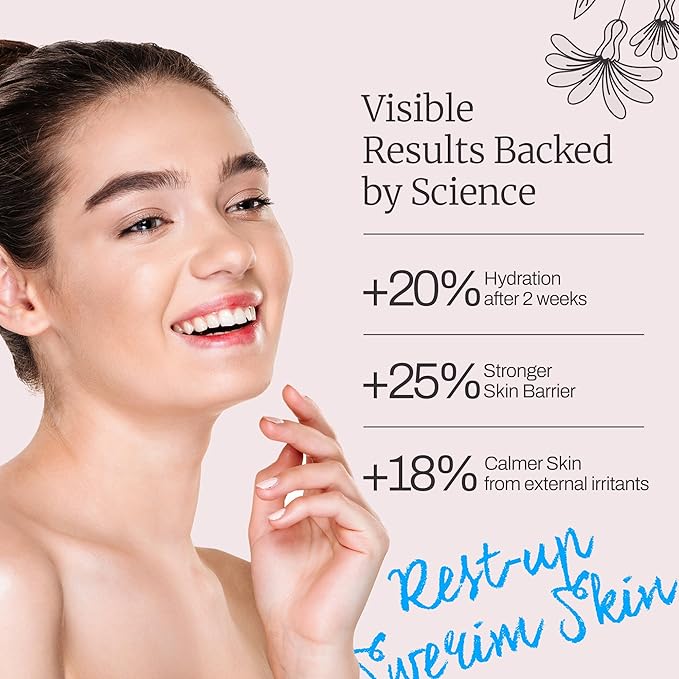 Intermission Rest-Up Serum Skin – Hydrating Toner + Serum All-in-One, CHEMOCICA™ 800,000 ppm, Cica Complex with Centella Asiatica, Hyaluronic Acid & Ceramide, Lightweight Facial Skincare (6.76 Ounce)