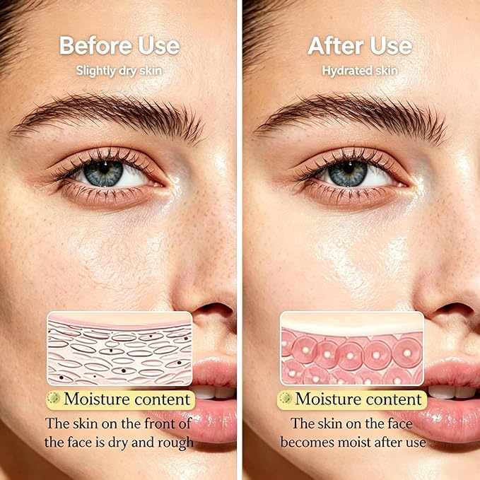 Collagen Face Masks Skincare for Women,Hydrating Sheet Face Masks Set for Sensitive Skin,Spa Facial Masks for Women Skin Care, Party Birthday Gifts for Women Teen Girls Kids(7 Masks)