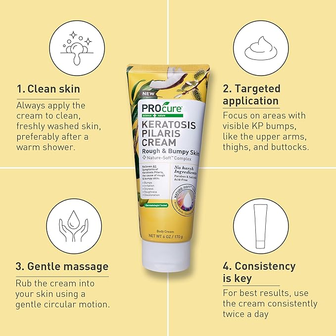 PROcure Keratosis Pilaris Cream – Glycolic Acid & Willow Bark for KP Bumps, Rough Texture & Dry Skin – Fragrance-Free, Paraben-Free Daily Body Lotion