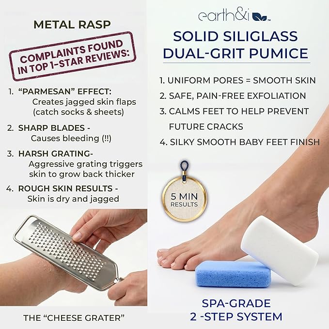 Earth & I Pumice Stone for Feet – 4-Pack Callus Remover Set | 2 Coarse + 2 Fine Dual-Grit Dead Skin Scrubber, Heel Exfoliator & Foot Scrubber for Baby-Soft Feet