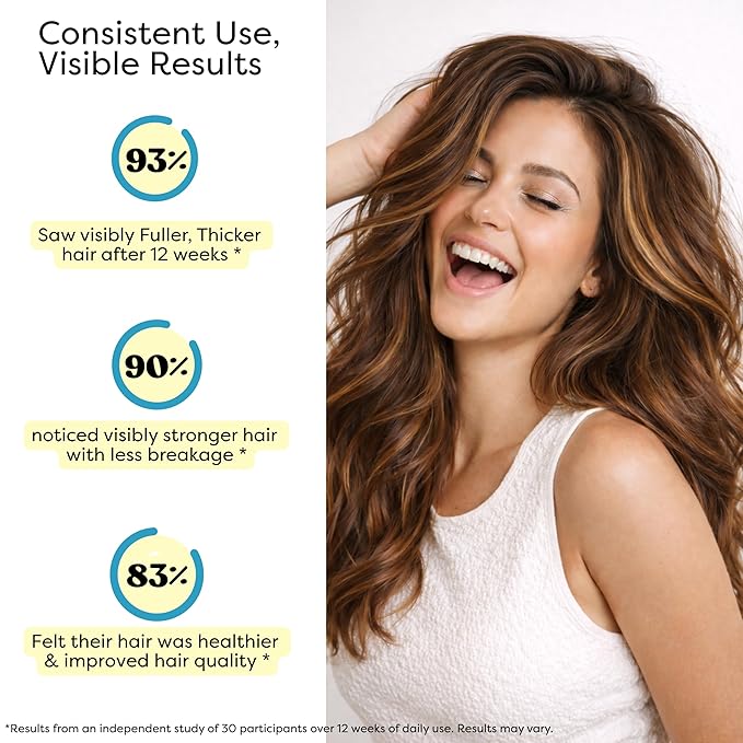 Hair Growth Serum - Water Based Scalp Treatment for Thinning Hair | Caffeine, Peptides, Rosemary & Turmeric | Promotes Thicker, Fuller Looking Hair & Healthy Scalp for Women & Men 2 fl oz