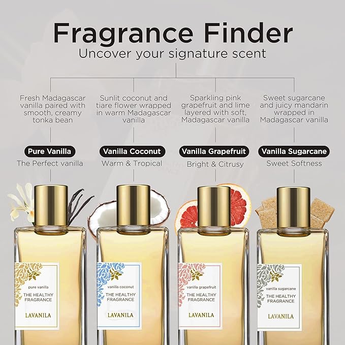 Lavanila Vanilla Sugarcane Perfume for Women, 1.7 Fl Oz – Clean Vanilla Perfume, Long Lasting Women’s Eau de Parfum with Madagascar Vanilla – Natural Fragrance, Women’s Fragrances