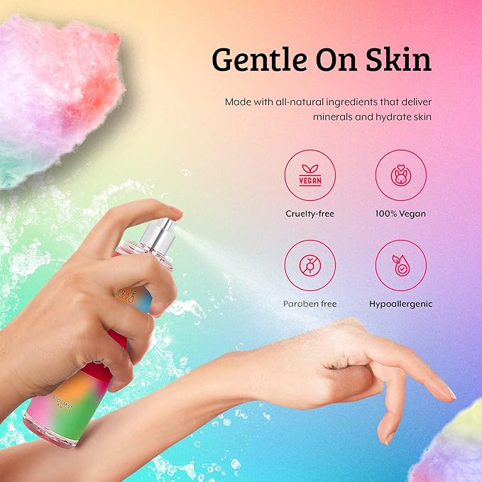 Home Spa Gift 10oz Deep Moisturizing Fragrance Body Lotion & 8 oz. Fine Fragrance Body Mist Set Luxury Self-Care Combo for Women and Girls (Cotton Candy) – Mother's Day Gift for Mom