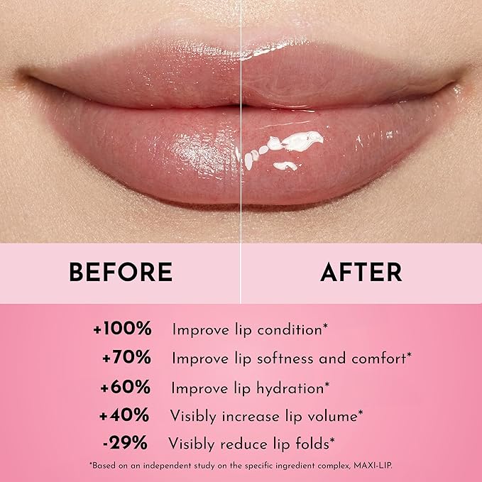 Lawless Women's Forget The Filler Lip Plumper Line Gloss, Rosy Outlook, Pink, 0.11 Fl Oz (Pack of 1)