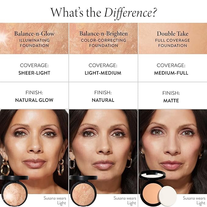 LAURA GELLER NEW YORK Baked Balance-N-Glow Illuminating Foundation - Light - Buildable Sheer to Light Coverage - Satin Finish