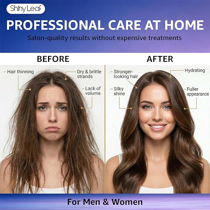 Shiny Leaf Peptide Shampoo for Hair Thinning - DHT Blocker with Biotin, Caffeine & Saw Palmetto - Sulfate Free Thickening Formula for Women & Men, Color Safe Shampoo for All Hair Types 16 oz (2 Pack)