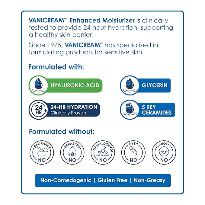 Vanicream Enhanced Moisturizer, 12 Fl Oz, Daily Body Lotion for Dry, Sensitive Skin, Clinically Tested 24Hr Hydration with Hyaluronic Acid, Glycerin & Ceramides, Formulated without Common Irritants
