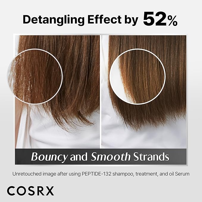 COSRX PEPTIDE 132 Hair Care Kit - Shampoo, Treatment & Oil Serum, Bond Repair Hair Gift Set for Damaged, Dry Hair, Scalp Treatment for Dandruff, Dry & Itchy Scalp, Mothers day gitfs for women