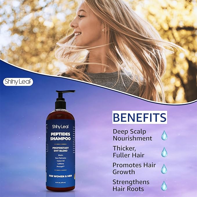 Shiny Leaf Peptide Shampoo for Hair Thinning - DHT Blocker with Biotin, Caffeine & Saw Palmetto - Sulfate Free Thickening Formula for Women & Men, Color Safe Shampoo for All Hair Types, 16 fl oz