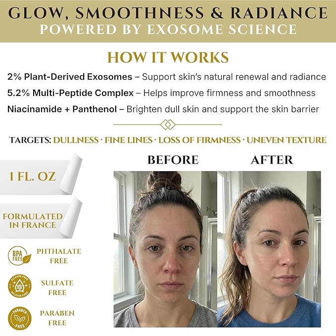 Exosomes for Skin Serum – Anti-Aging Multi Peptide Serum for Face Pores, Fine Lines & Microneedling – 2% Exosomes, GHK-Cu Copper Peptides, Argireline, EGF & Hyaluronic Acid
