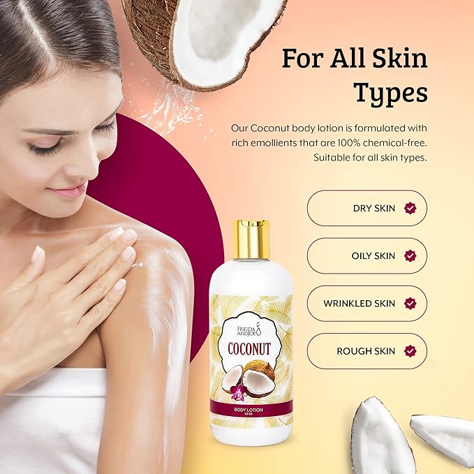 Home Spa Gift 10oz Deep Moisturizing Fragrance Body Lotion & 8 oz. Fine Fragrance Body Mist Set Luxury Self-Care Combo for Women and Girls (Coconut) – Mother's Day Gift for Mom