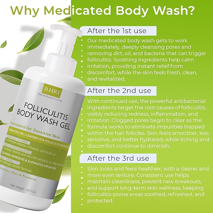 Folliculitis Treatment Folliculitis Body Wash Sensitive Skin | Gel Cleanser for Redness & Irritation with No Sulfates, Dyes or Parabens | Body Wash Includes Bonus Scrubber Brush