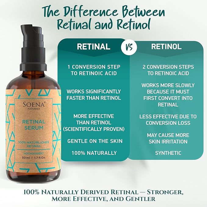 SOENA Retinol Serum for Face – The Best Retinol Form (Retinal) + 7 Active Ingredients = Hyaluronic Acid, Vitamin C, Niacinamide | Anti Aging Wrinkle & Fine Line Treatment – Made in Germany – 1.7 Fl Oz