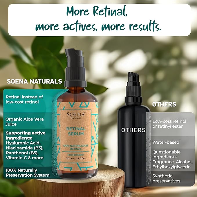 SOENA Retinol Serum for Face – The Best Retinol Form (Retinal) + 7 Active Ingredients = Hyaluronic Acid, Vitamin C, Niacinamide | Anti Aging Wrinkle & Fine Line Treatment – Made in Germany – 1.7 Fl Oz