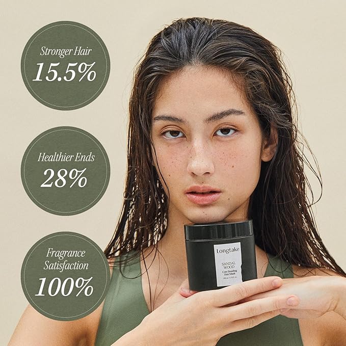 LONGTAKE Core Bonding Hair Mask - Bond Control & Internal Protein Filling with Peptides | Frizz Control, Split Ends Care | Hair Smooth, Glossy | For All Types (Sandalwood Scent, 6.76 Fl Oz)