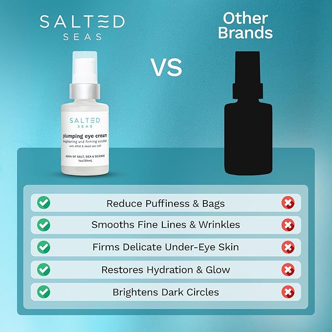 Plumping Eye Cream – Made in USA - Hydrating, Firming, Brightening Under Eye Treatment for Dark Circles, Puffiness & Fine Lines – Anti-Aging Skincare with Ocean Minerals & Hyaluronic Acid