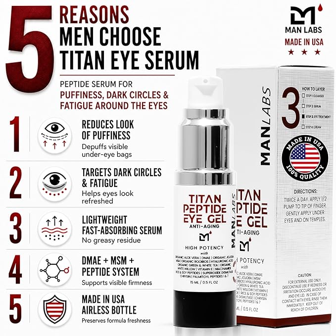 Man Labs Titan Peptide Cooling Eye Serum – Mens Eye Cream – Anti-Aging Bags & Dark Circle – Appearance of Under Eye Bags Treatment for Men, Puffy Eyes Treatment Men –Peptides, HA, DMAE, MSM –Unscented