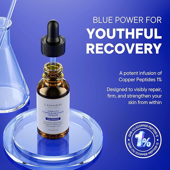 Lanmeri Copper Peptide Serum for Face:1% Copper Peptide (GHK-Cu) Anti-Aging Serum to Smooth Fine Lines, Improve Elasticity & Boost Collagen - Soothe & Repair Skin Barrier with Centella Asiatica