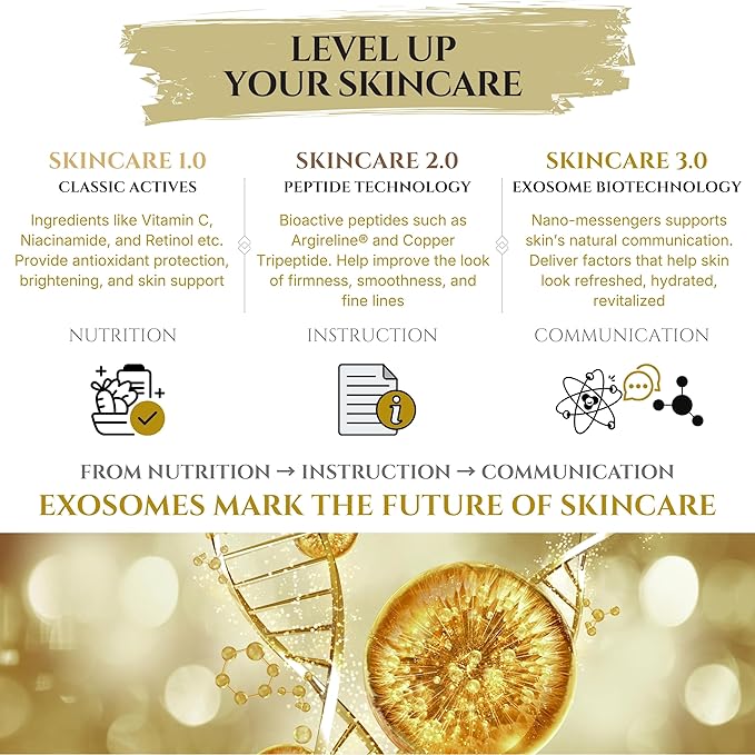 Exosomes for Skin Serum – Anti-Aging Multi Peptide Serum for Face Pores, Fine Lines & Microneedling – 2% Exosomes, GHK-Cu Copper Peptides, Argireline, EGF & Hyaluronic Acid