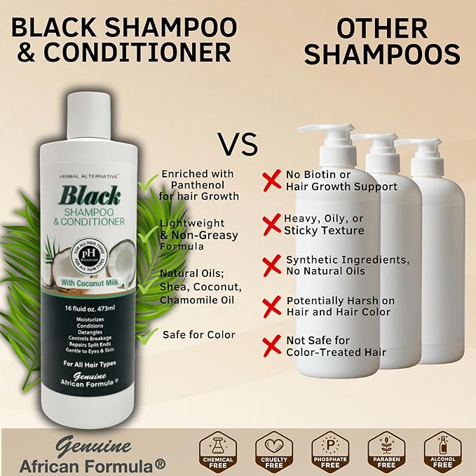 Black Shampoo & Conditioner with Coconut Milk | 2-in-1 Moisturizing Shampoo & Conditioner for Dry, Itchy, or Damaged Hair | Shea Butter, Keratin & Vitamin E | Hydrates, Smooths Frizz, Adds Shine, 16oz