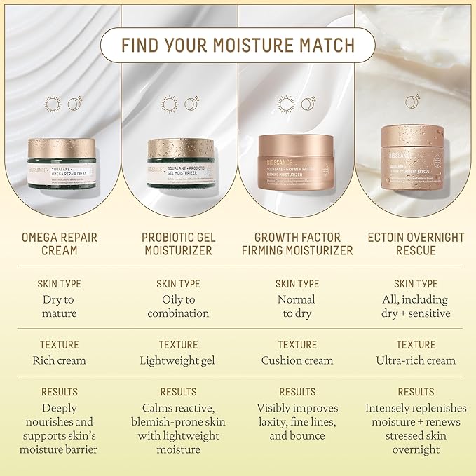 BIOSSANCE Anti Aging Face Moisturizer with Growth Factor, Peptides & Vegan Collagen – Firming Face and Neck Cream for Wrinkles, Fine Lines – Squalane Peptide Collagen Moisturizer for Aging Skin 50ml