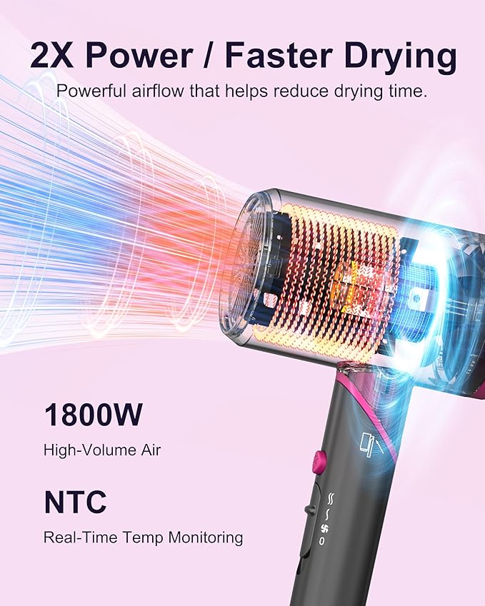 ANNLARY Hair Dryer with Comb | 1800W Blow Dryer with Diffuser for Curly Hair | Plasma Ionic Hairdryer for Frizz Control | Foldable & Protable Design for Travel | 6.5 ft ALCI Cord for Women and Men