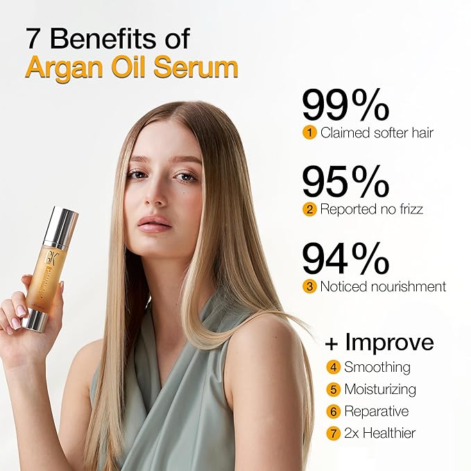 GKHAIR Smoothing Serum - 100% Pure Organic Argan Oil Hydrating Strength Shine Dry Damaged Repair Anti-Frizz Moistures Nourishment & Weightless Styling All Hair Types