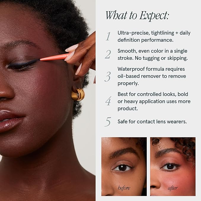 SOSHE Beauty - Waterproof Precision Eyeliner | 1.5mm Smudge-Proof Gel Liner | Easy Refills | Cruelty-Free, Certified Plastic Negative (Memories of Blue - Navy Blue)