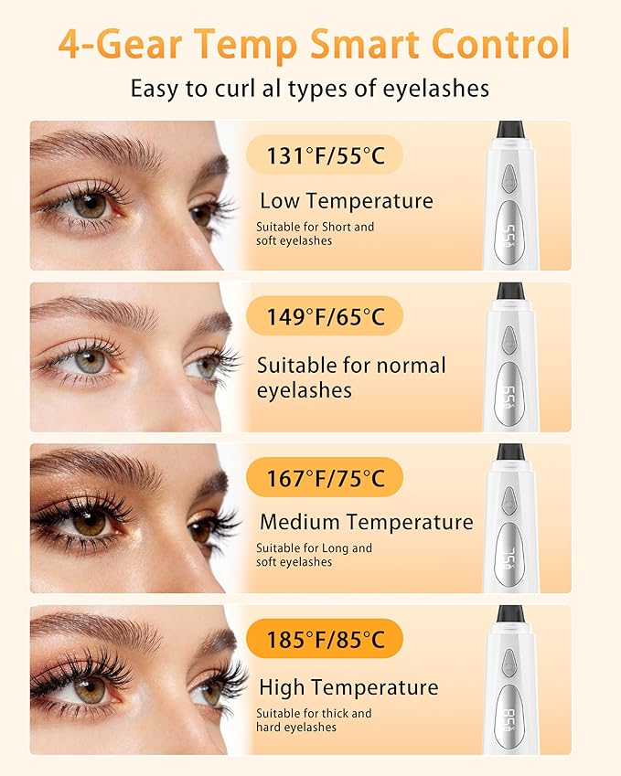 Heated Eyelash Curler for Women - 10s Fast Heating, 4 Adjustable Temp (131℉ - 185℉), LED Display, 24H Long-Lasting Curling Eye Lash Curler, Ergonomic Design, Travel-Friendly Makeup Tool Gift, White