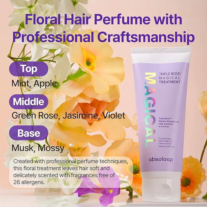 Triple Bond Magical Leave-In Treatment – No-Rinse Clinic-Level Hair Repair with Peptides, Amino Acids & Biotin, Weightless Heat Protectant, 5.07 fl.oz