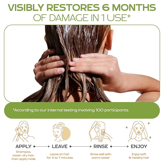 KINPUR ORGANIC COSMETICS Keratin Hair Mask for Dry & Damaged Hair – Deep Conditioning Hair Treatment with Coconut, Jojoba & Avocado Oils, Collagen & Protein – Hydrating Hair Mask, Color-Safe