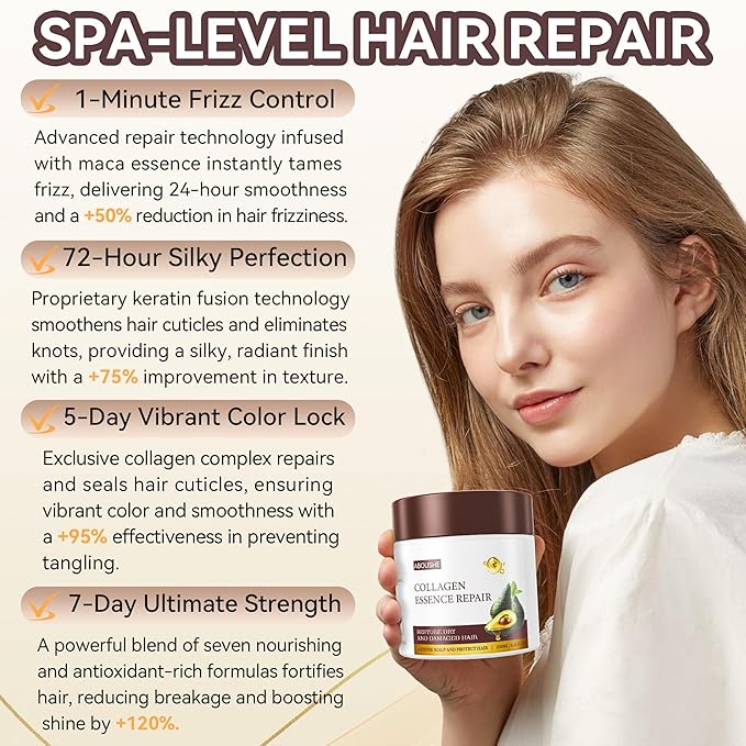 Collagen Hair Mask - Deep Conditioning, Hydrates, Repairs, Nourishes, Argan Oil Keratin Hair Treatment Conditioner, Salon Quality Hair Care for Dry Damaged Hair All Types 8.45 oz 250ml