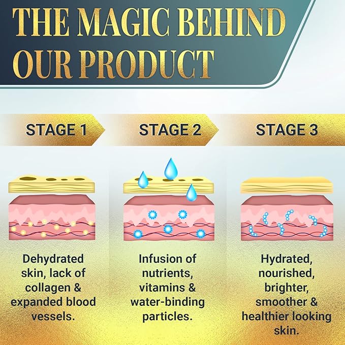Forehead Wrinkle Patches for Face - Collagen, Hyaluronic Acid and Vitamin A Skin Pads - Forehead Line Remover Wrinkle Eye Patch Set - 20 Golden Sachets