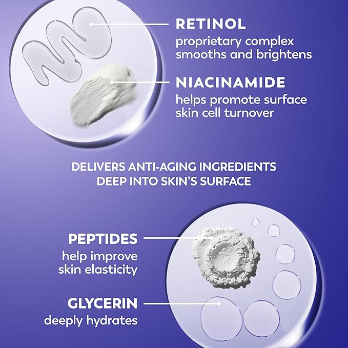 Olay Retinol 24 Face Moisturizer, Anti-Aging Night Cream for Women, Trial Size, Fragrance-Free, Non Greasy, Anti-Wrinkle, Smooth Fine Line, Tightening Skin Care, Peptides, Glycerin, 0.5Oz (Pack of 2)