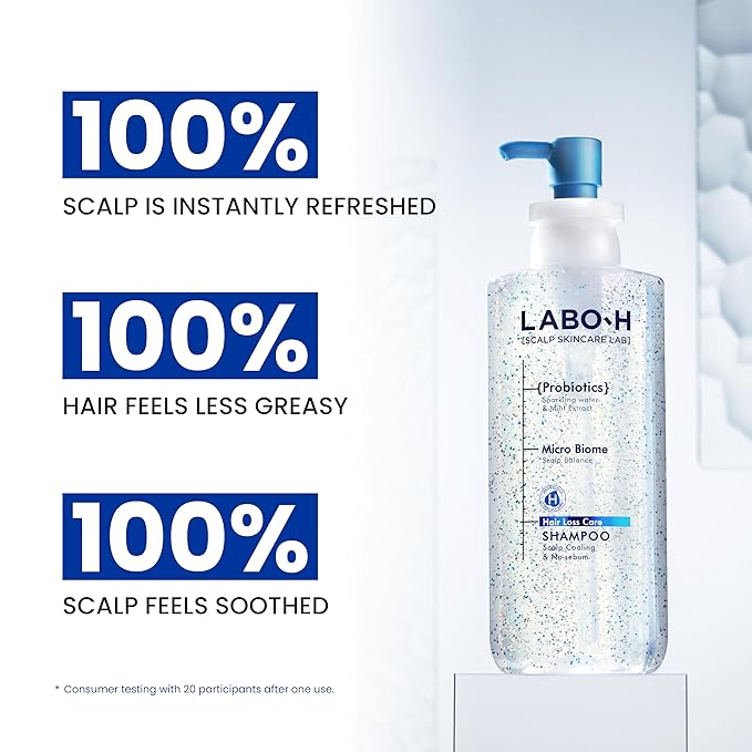 LABO-H Roll On Serum with Cooling Shampoo - Korean Hair Anchoring Serum for Daily Massage and Hair Growth | Vegan | Anti-Loss Treatment | Cooling & Soothing Relief with Rosemary Oil