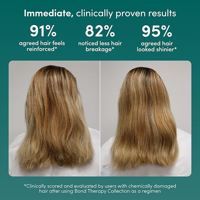 Coco & Eve Bond Therapy Pro Bond Shampoo & Conditioner Set. Strengthening Bond-Building with Cutibond™ Repair Complex. Nourishes & Reduces Breakage for Chemically Treated, Damaged Hair (18.94 fl oz)