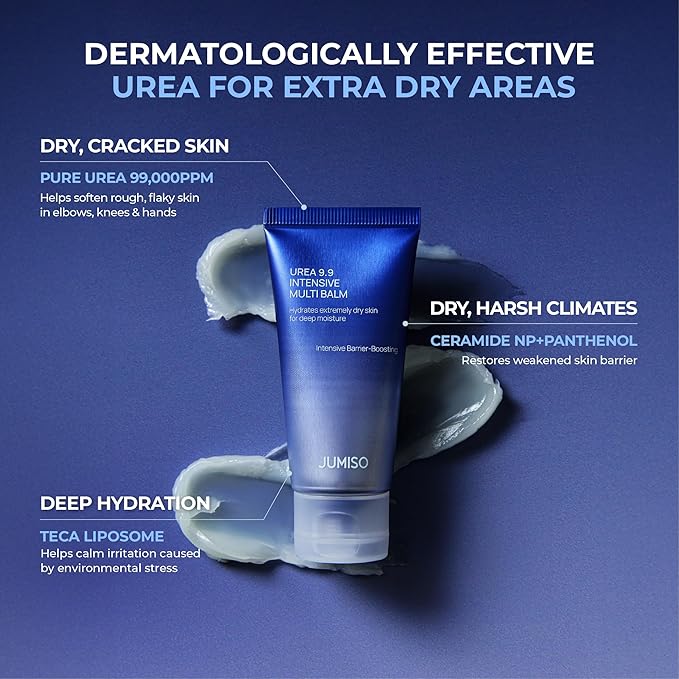 JUMISO Urea 9.9 Intensive Multi Balm - Korean Moisturizer for Extremely Dry Rough Cracked Skin - Deep Hydrating, Barrier Repair with Ceramide NP, Panthenol, TECA Liposome, Fast Absorbing, 1.69 oz