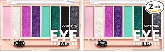 COVERGIRL TruNaked Eye Shadow Palette Pack, That’s Rad, 1 Count (Pack of 2)