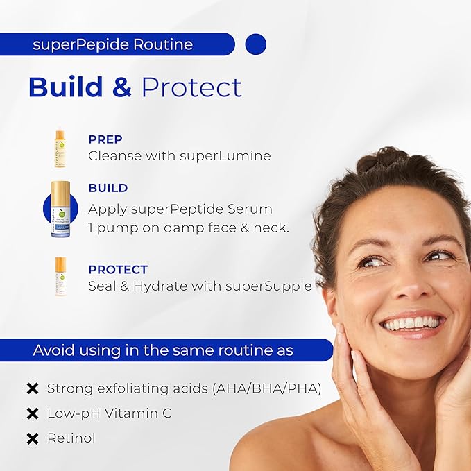 Pure & Cimple superPeptide 1% Copper Peptide Serum for Face – 99.9% Pure GHK-Cu & Collagen Tripeptide – Firms, Lifts & Restores Density for Mature Sensitive Skin – Barrier Repair Ectoin & Cica – 1oz