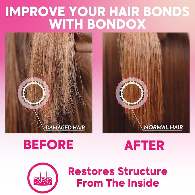 Amazonliss Brazilian BonDox Expert Thermal Hair Mask, Deep Conditioning Treatment for Dry, Frizzy & Damaged Hair, Vegan Formula with Almond & Olive Oils, 2.82 oz | Deep Hair Repair