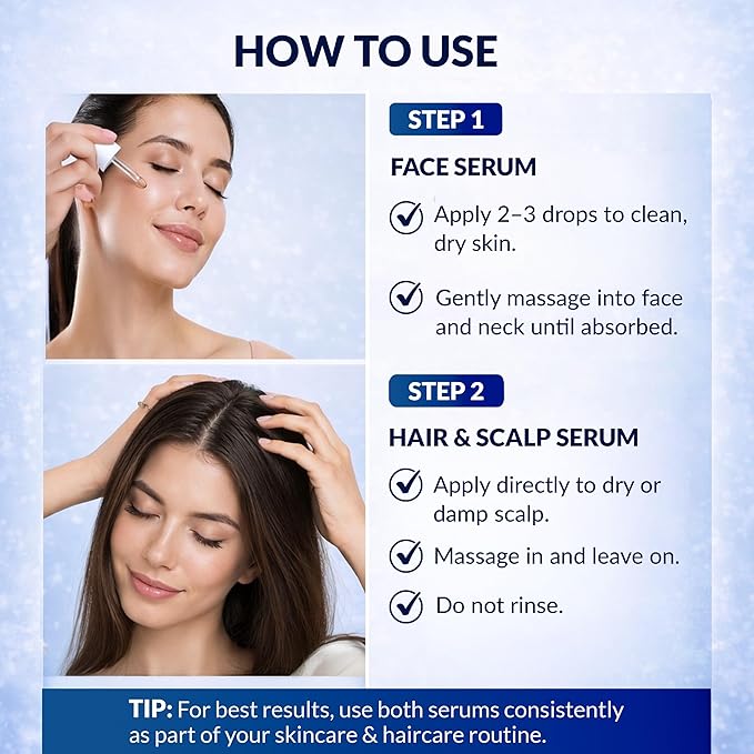 PureNaturis 1% GHK-Cu Copper Peptide Renewal Serum Kit – Face & Hair Growth Serum with Hyaluronic Acid, Niacinamide, Biotin & Caffeine – Anti-Aging Skin Care & Hair Loss Support – 2pc Set