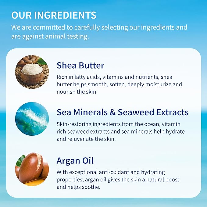 Inis the Energy of the Sea - Nourishing Hand Cream Travel Size for Women and Men, Rich Shea Butter Hand Moisturizer with Argan Oil and Seaweed, Clean Ocean Fresh Scent, 1 fl oz