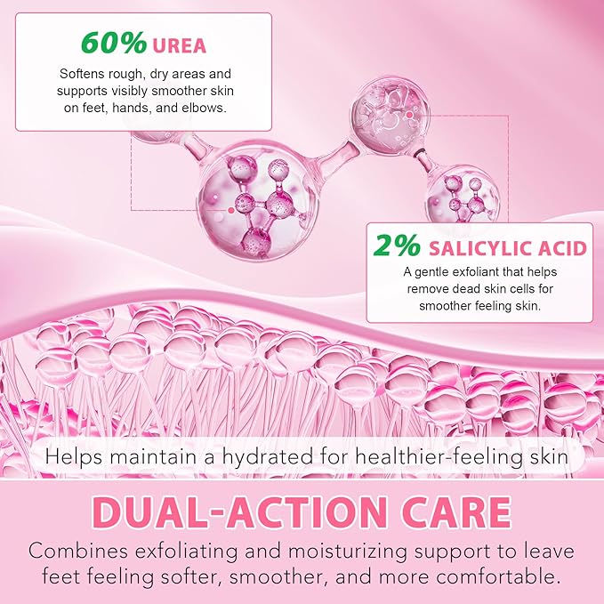 Cracked Heel Urea Stick,Peach Scent,Foot Care Cream 60 Percent Stick,Maximum Strength Urea Cream for Feet,Moisturizer and Hydrates Dry Cracked Feet, Knees, Elbows, Hands