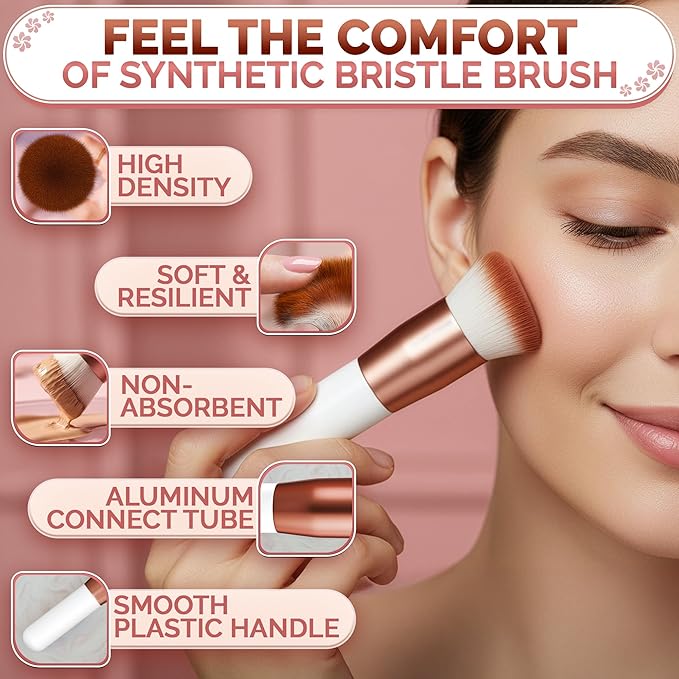 Flat Top Kabuki Foundation Brush – Even-Tone Skin in Seconds, Dense Synthetic Bristles, Aluminum & Plastic Handle, Streak-Free Full Coverage Finish – Makeup Foundation Brush for Liquid, Cream, Powder