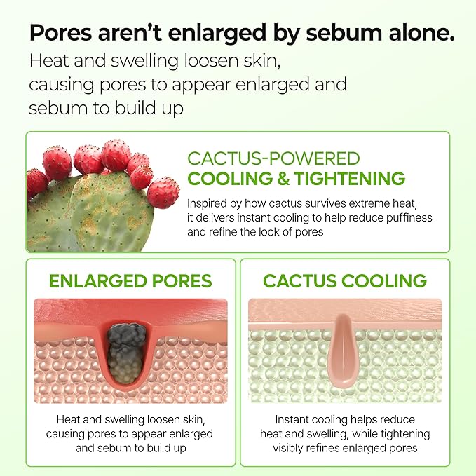Dr.Melaxin Cactox Pore Relief Jelly Toner Pads – Cooling & De-Puffing Exfoliating Toner Pads for Enlarged Pores & Puffy Skin, Hydrating Korean Toner Pads with Cactus Extract & PHA, 60 Pads (170ml)