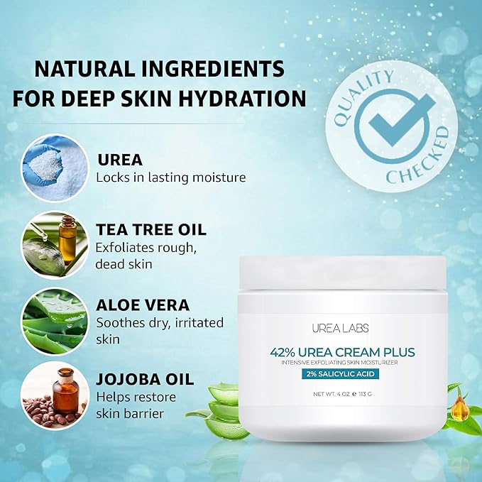 42% Urea Cream PLUS with 2% Salicylic Acid | High Strength Formula for Cracked Heels, Thick Calluses & Dry Rough Skin | Quick Absorbing Low Crystallization Hydrating Foot Moisturizer – 4 Oz