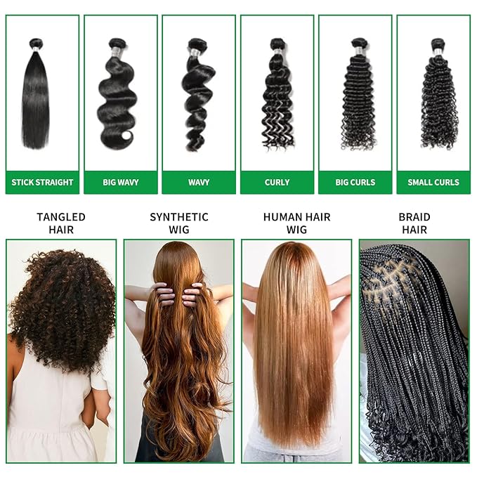 Wig Shampoo for Synthetic Wigs & Wig Milk Spray for Synthetic Hair, Detangle and Anti-Frizz, Hydrates & Moisturizes Synthetic Wig Shampoo, Conditioner＆Detangler 2 in 1 Moisturize Spray Detangler Brush