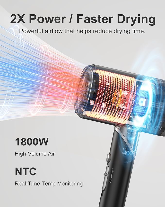 ANNLARY Dual Voltage Travel Hair Dryer with Diffuser & Comb, 1800W Portable Foldable Blow Dryer, Plasma Ionic Hairdryer for Frizz Control & Shine, Low Noise, 110V-120V/220V-240V European Use